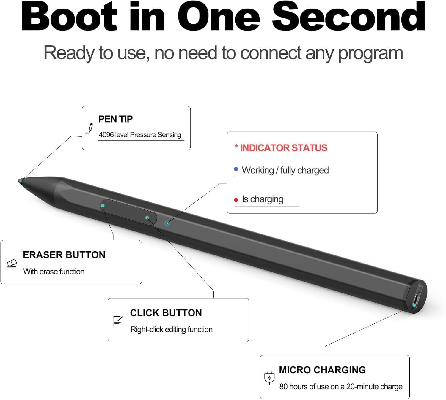 ASUS - ASUS PEN SA201H エイスース MPP2.0 アクティブ タッチペン Amazon.com: Active Pen MPP2.0 for SA201H SA203H Compatible